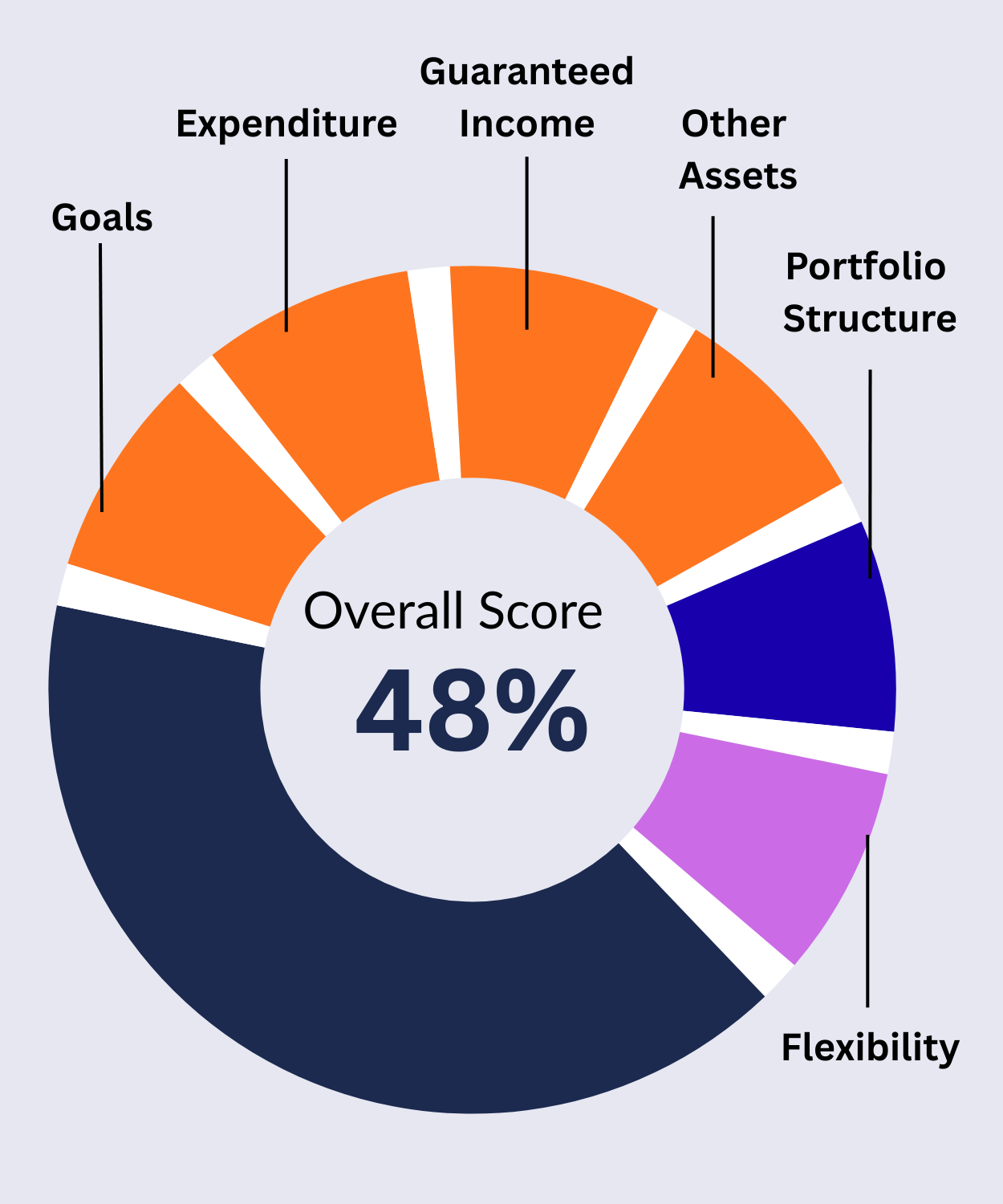 untitled (1250 x 1500 px)